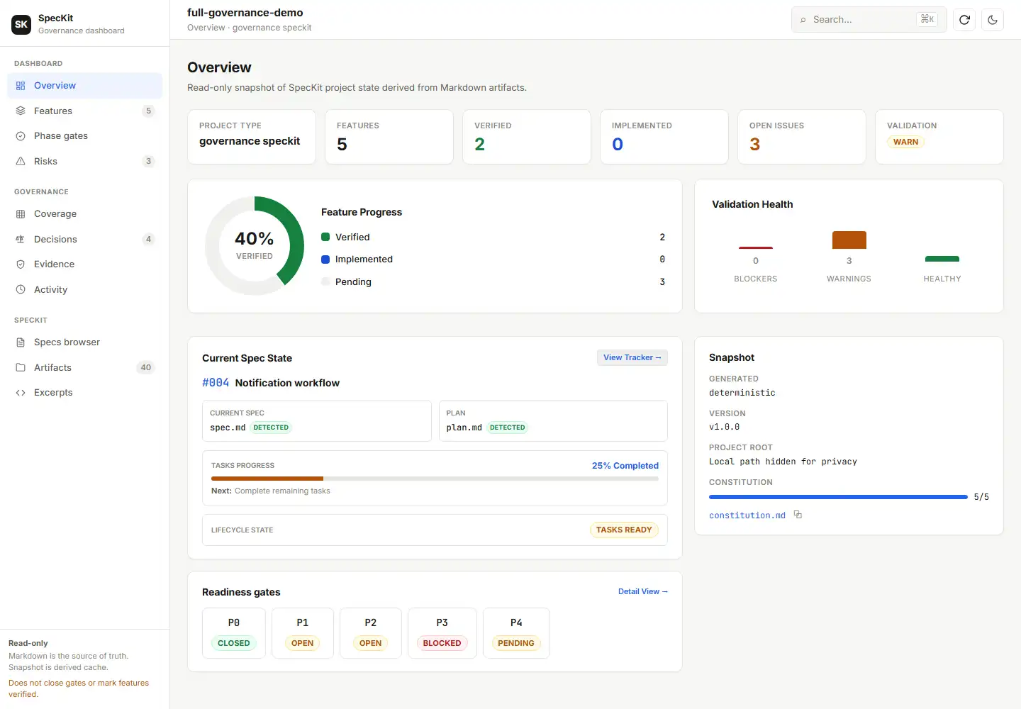 واجهة لوحة تحكم SpecKit Governance Dashboard